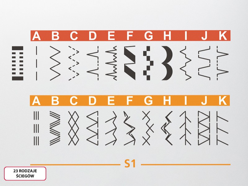 Швейна машина Redstar R30S + 16 футів REDSTAR Механічні машини Wiking Polska - 4 Швейна машина Redstar R30S + 16 футів REDSTAR Механічні машини Wiking Polska - 4