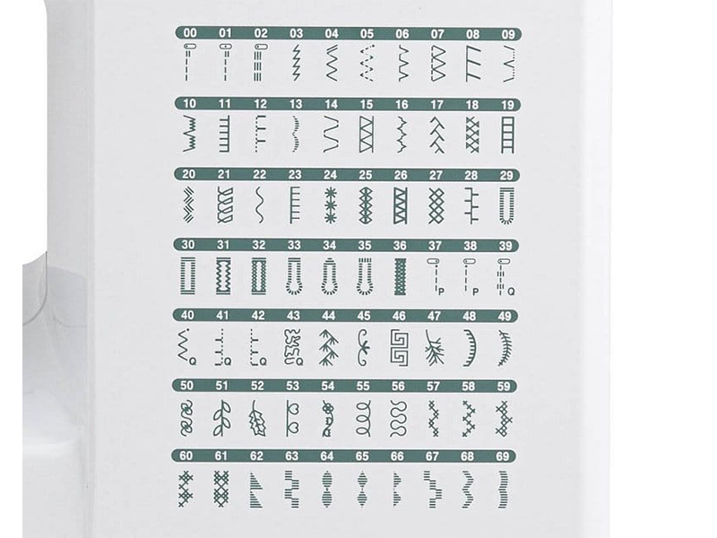copy of Sewing machine Veritas Rubina Brother Electronic machines Wiking Polska - 3 copy of Sewing machine Veritas Rubina Brother Electronic machines Wiking Polska - 3