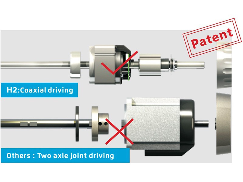 Sewing machine Jack 1-needle lockstitch machine Jack H2-CZ Jack Single-needle flat lockstitch machines Wiking Polska - 7
