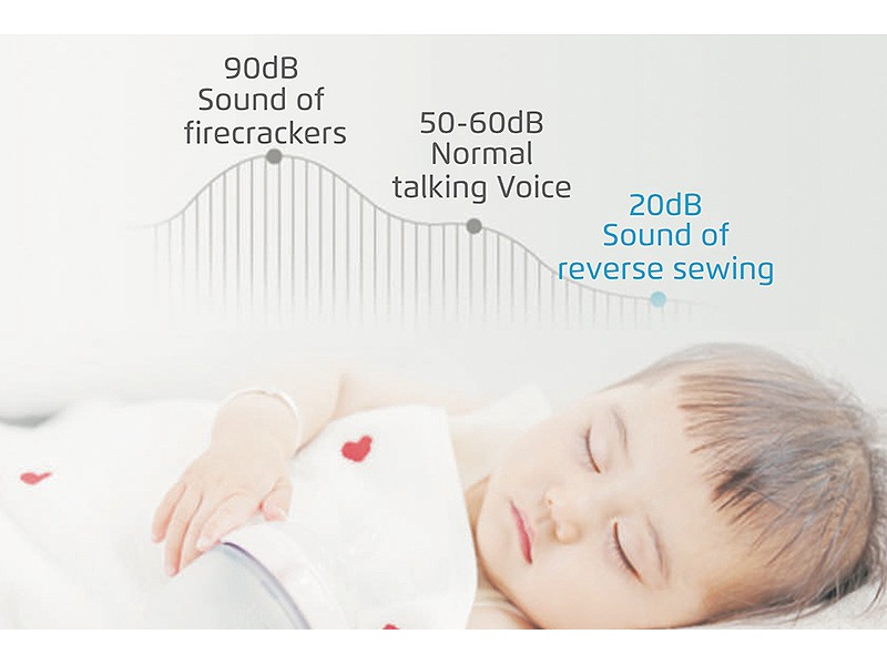 Maszyna do szycia Stebnówka automat 1-igłowa Jack H6-CZ-4 Jack Stebnówki płaskie jednoigłowe Wiking Polska - 9