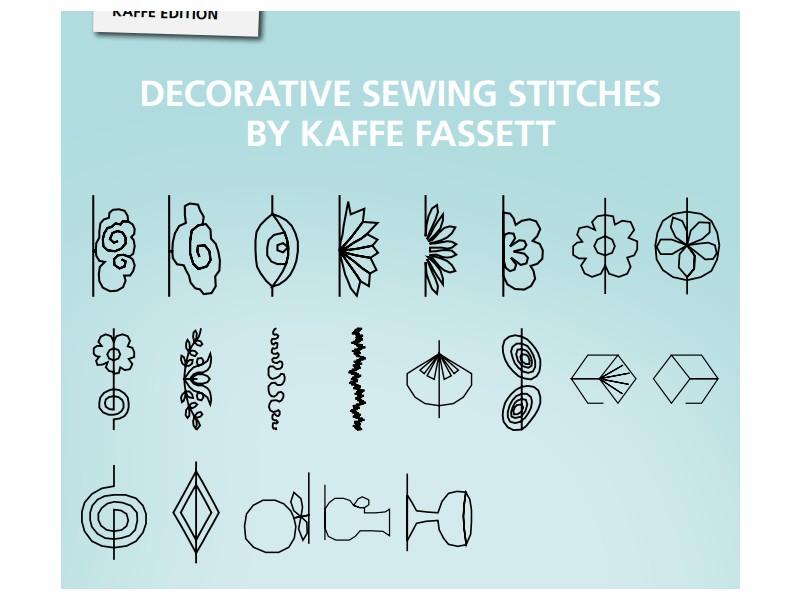 Швейна машина Bernina B475QE Special Kaffe Edition Bernina Швейні машини Wiking Polska - 3 Швейна машина Bernina B475QE Special Kaffe Edition Bernina Швейні машини Wiking Polska - 3