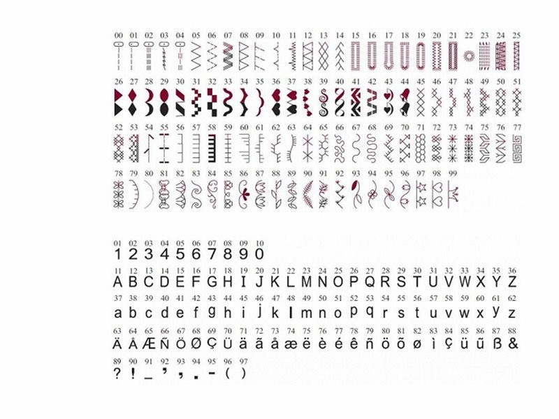 Швейна машина Redstar S200 REDSTAR Електронні машини Wiking Polska - 8 Швейна машина Redstar S200 REDSTAR Електронні машини Wiking Polska - 8