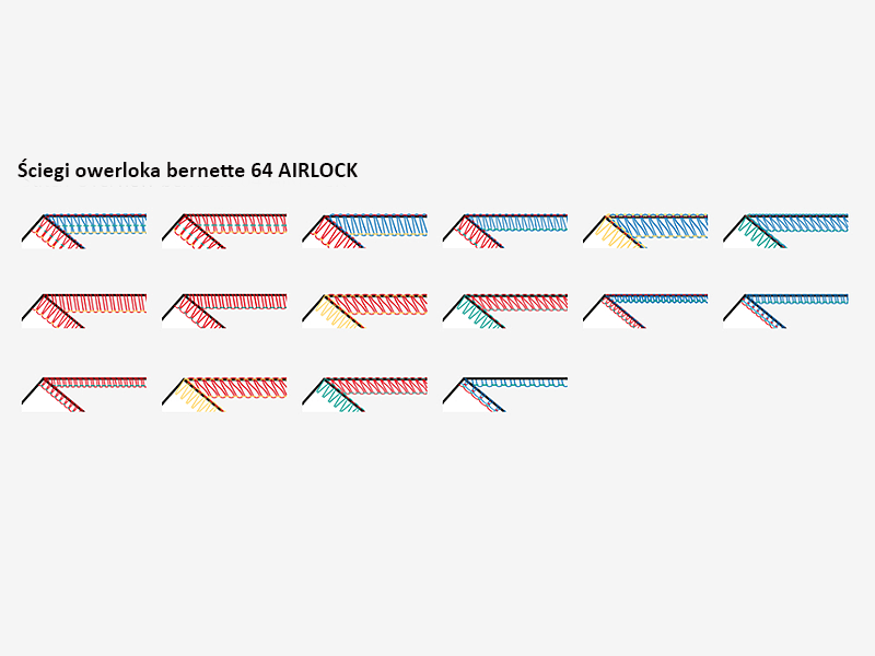 Bernette b64 AIRLOCK 4-thread overlock | Bernette overlocks - 11 Bernette b64 AIRLOCK 4-thread overlock | Bernette overlocks - 11