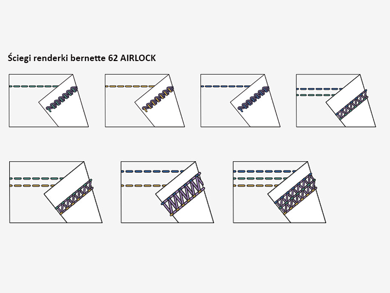 Renderka 4-nitkowa Bernette b62 AIRLOCK | Owerloki Bernette - 8
