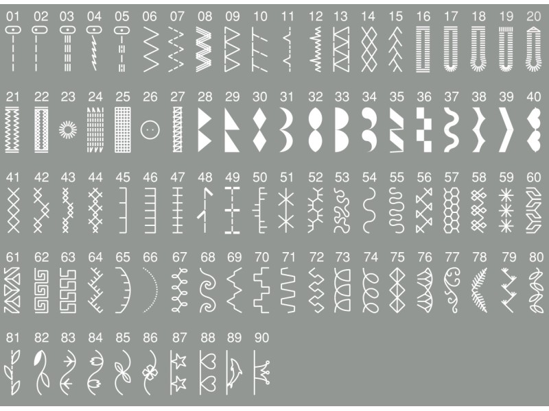 Maszyna do szycia Veritas Amelia + Zestaw 32 szt. nici | Wiking Polska | Maszyny elektroniczne