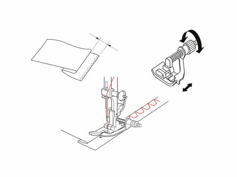 Blind Stitch Foot for Bernette Machines
