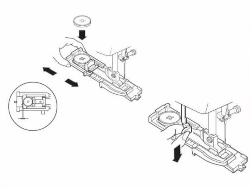 Automatic buttonhole machine for Bernette machines Automatic buttonhole machine for Bernette machines