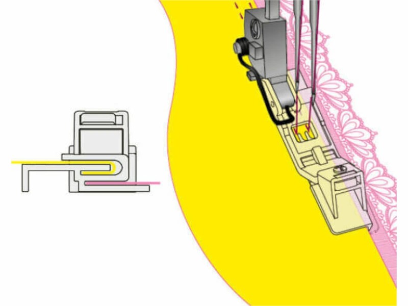 Foot for hemming and sewing lace to Bernette renders and coverlocks Foot for hemming and sewing lace to Bernette renders and coverlocks