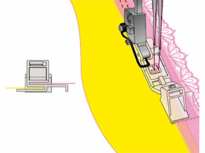 Stopka do doszywania koronek do materiału na renderce lub coverlocku Bernette Stopka do doszywania koronek do materiału na renderce lub coverlocku Bernette