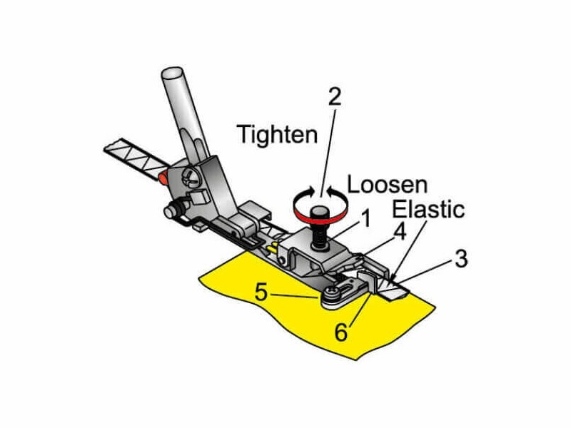 Лапка для пришивання гуми, еластична стрічка
