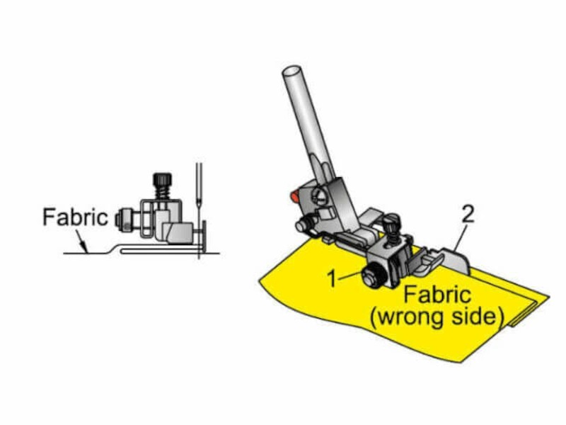 Coverstitch foot for Bernette overlocks and coverlocks