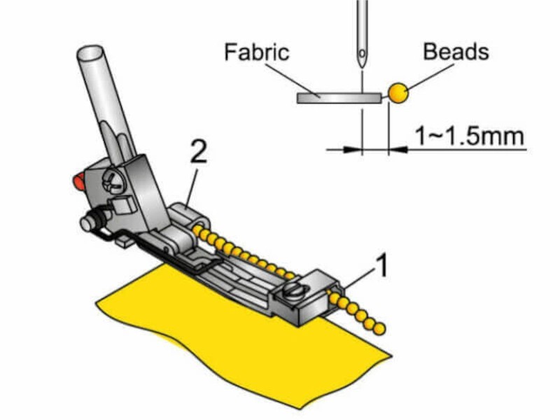 Sequin and bead foot for Bernette overlocks and coverlocks Sequin and bead foot for Bernette overlocks and coverlocks
