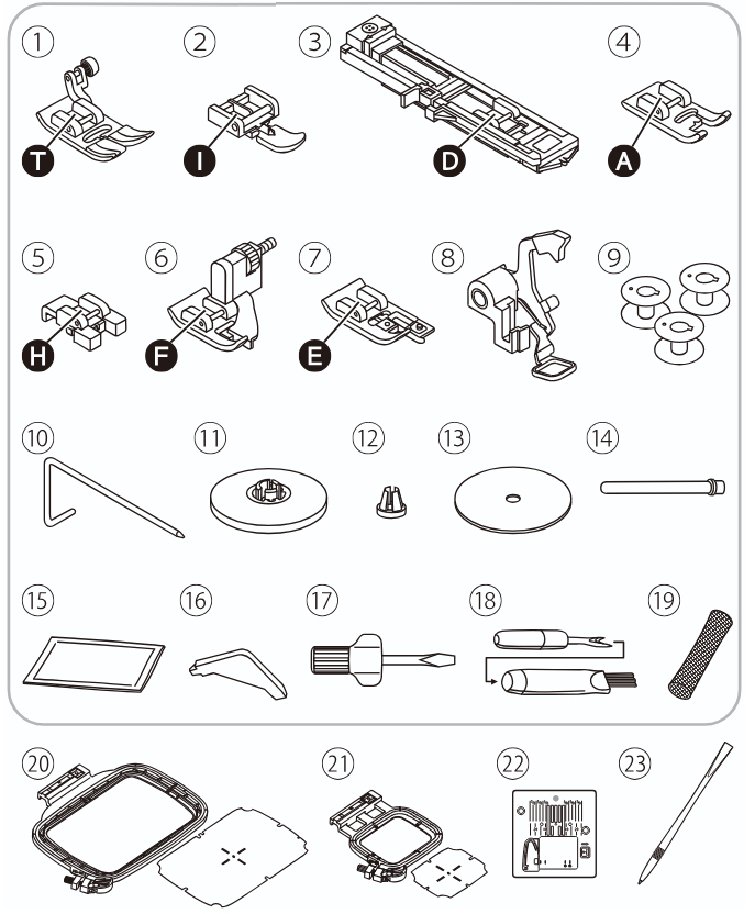Maszyna do szycia i haftowania Redstar H400