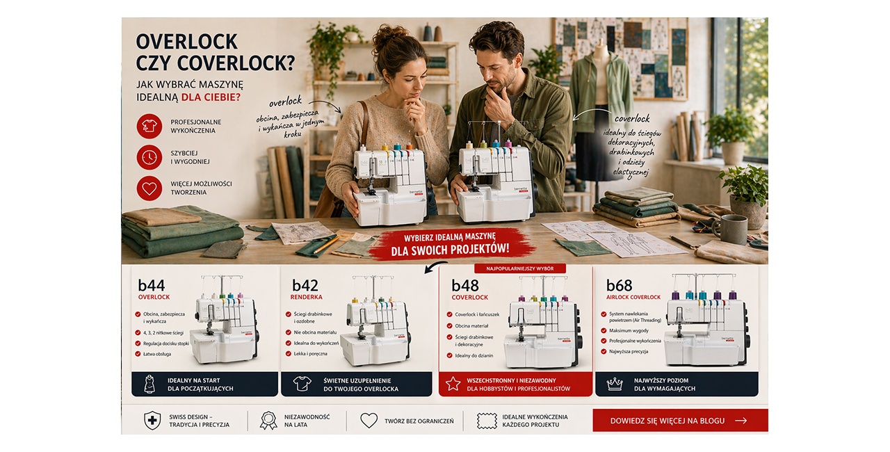 Renderka, owerlok czy coverlok: co kupić jako pierwsze, gdy szyjesz dzianiny?